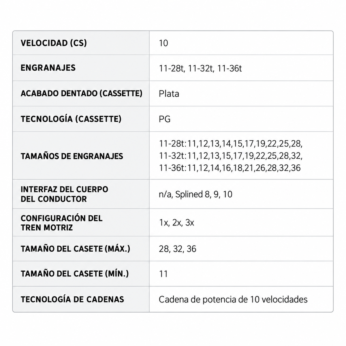 Sram Cassette PG 1030