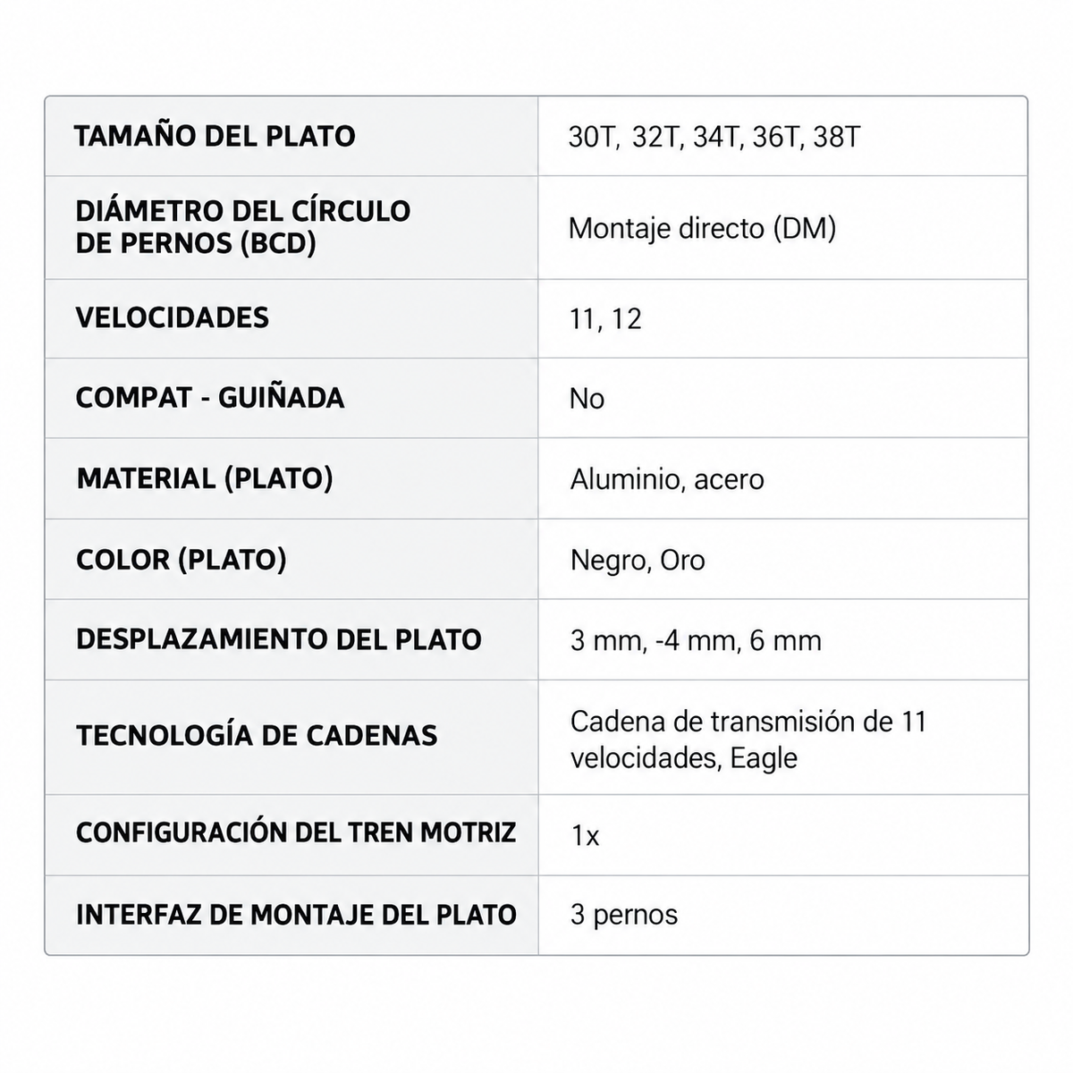 SRAM GX-Sync 2 Plato Eagle