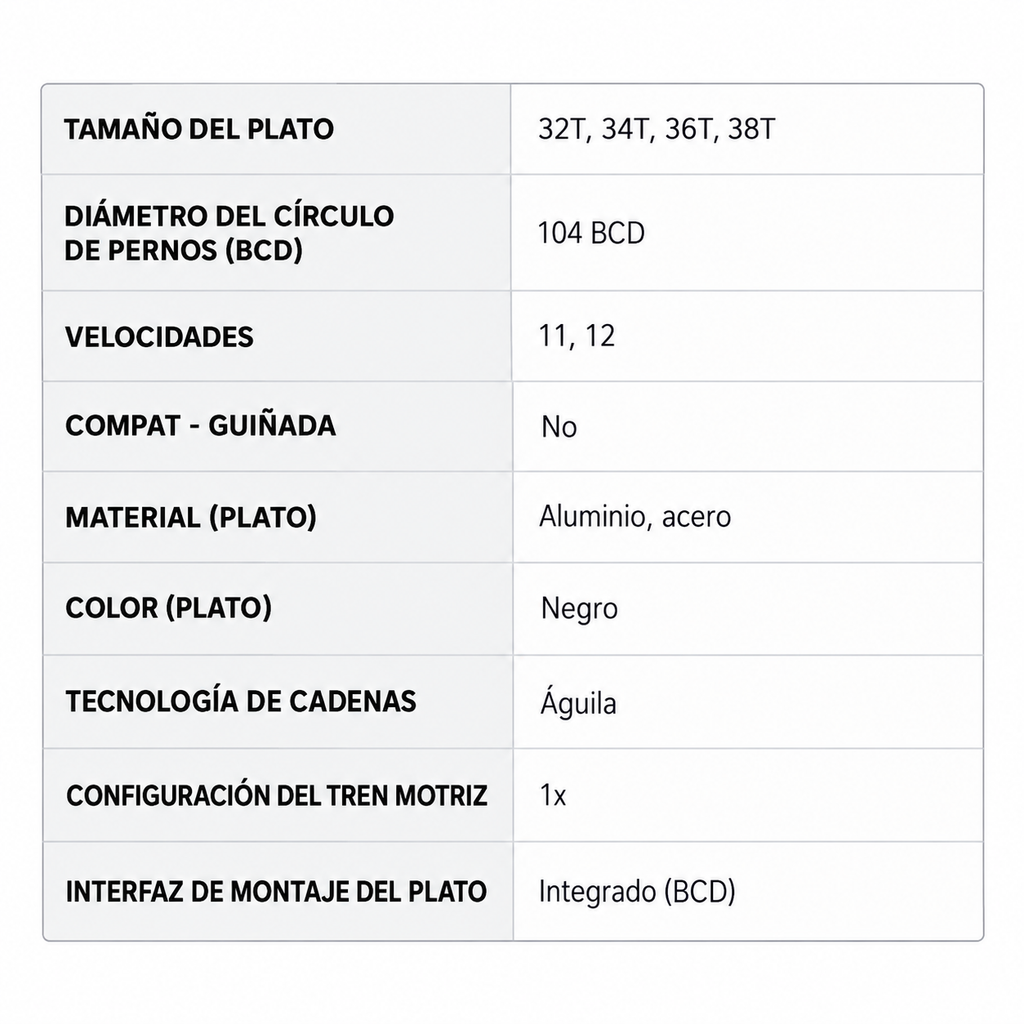 Sram GX-SYNC 2 Plato Eagle